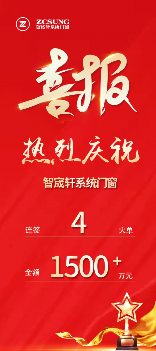 熱烈慶祝智宬軒系統(tǒng)門窗連簽4單，金額超1500萬元?。。?/>
                    </div>
                    <div   id=